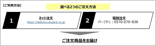 【バーミヤン】“冷製の白”と“炙りの黒”！「豆乳冷やし担担麺」VS「黒マー油味噌ラーメン」あなたの“推し麺”はどっち？