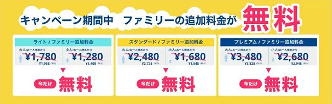 レジャパスで遊びに行くとファミリー利用で最大1万9140円無料、7月20日から