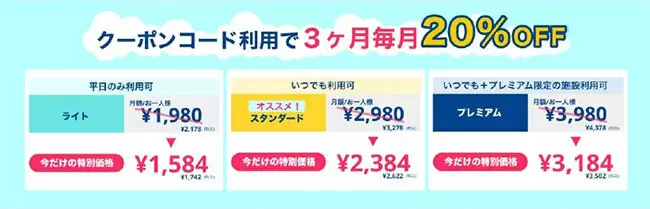 レジャパスで遊びに行くとファミリー利用で最大1万9140円無料、7月20日から