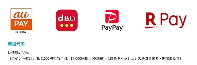 最大30％還元「キャッシュレス決済で江東区のお店を応援しよう！」　10月1日から