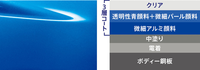 第5世代に移行した新型スズキ・スイフトが発売。ハイブリッドの5速MTモデルを新設定