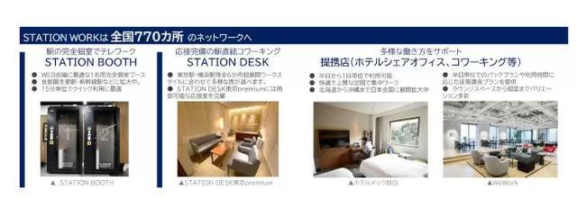 JR東日本「STATION WORK」、プレミアムコワーキングスペースのJustCoと提携