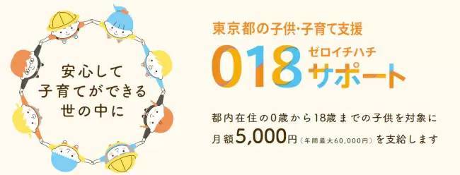 東京都「018サポート」　2024年度の新規対象者の申請は6月11日スタート