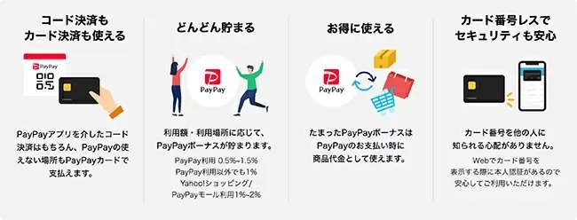 PayPayボーナス1％還元のPayPayカード誕生、ブラックカラーのナンバーレスカード