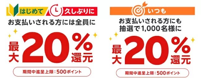 楽天カード×楽天ペイ、初めてならもれなく最大20％還元　8月1日9時59分まで