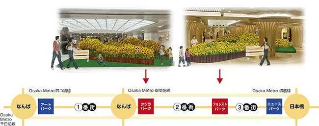 大阪・なんばの地下街「なんばウォーク」に1万本の「生花のひまわり」出現！