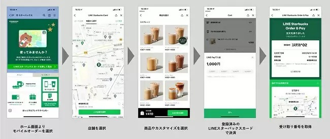 LINEアプリで注文　「LINEスターバックスオーダー＆ペイ」スタート、12月には全国展開へ