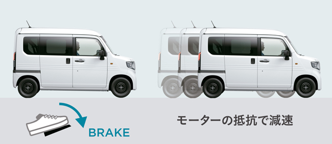 ホンダが新型軽商用EV「N-VAN e:」を本年10月10日に発売すると予告