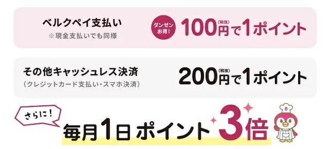 首都圏スーパー「サミット」「ヤオコー」「ベルク」「ライフ」の独自電子マネーを比較！