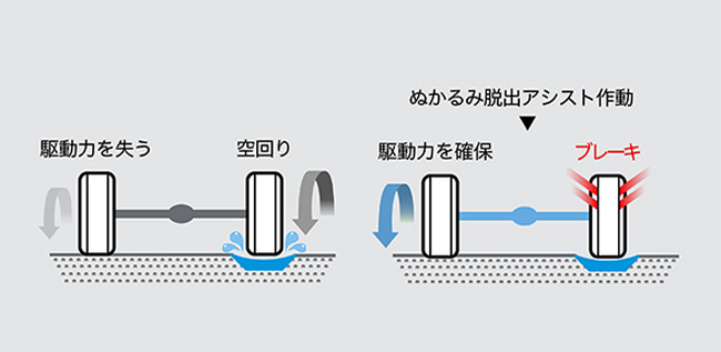 三菱自動車の軽キャブバン「ミニキャブバン」と軽キャブワゴン「タウンボックス」が一部改良を実施