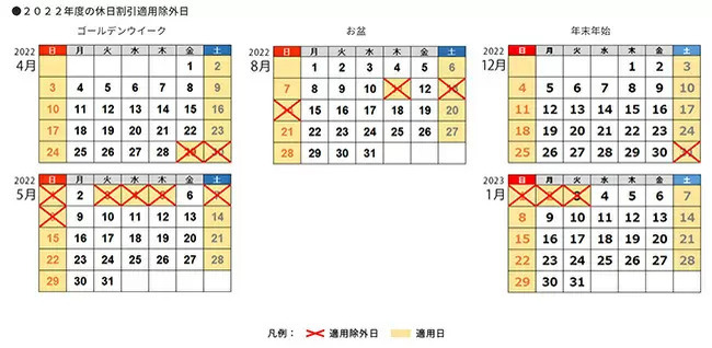 2022年度 ETC限定「休日割引」適用除外日 カレンダー形式で公開中