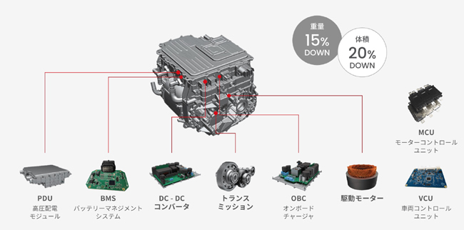 BYDの日本導入モデル第3弾で、“e-スポーツセダン”を謳う「シール（SEAL）」が発売