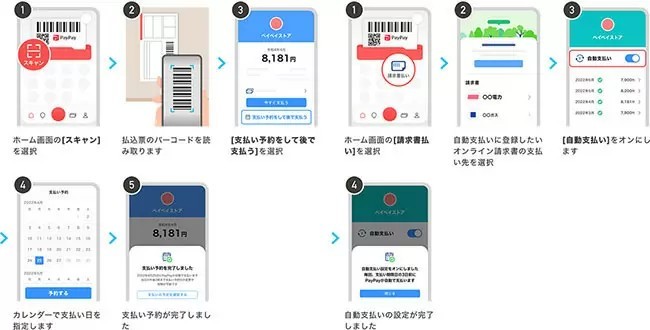 PayPayに支払い忘れを防ぐ新機能！　支払い予約・自動支払いを実装