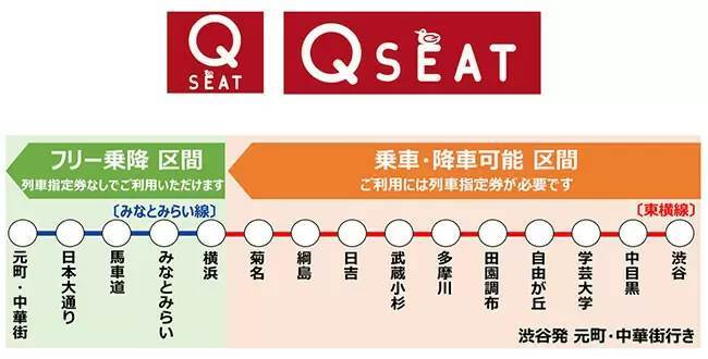 東急、有料座席指定サービス「Q SEAT」の座席指定券の車内販売を開始