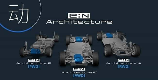 ホンダが中国における電動車事業の総合戦略と新型電気自動車を発表