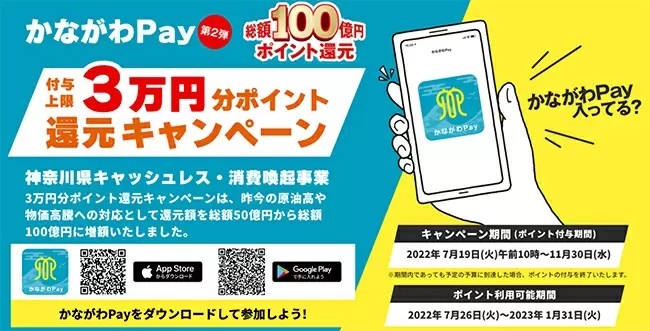 「かながわPay」第2弾、予算到達間近と予告　早期終了へ