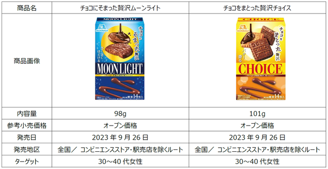 「ムーンライト」「チョイス」に贅沢シリーズが登場！「チョコにそまった贅沢ムーンライト」「チョコをまとった贅沢チョイス」9月26日（火）新発売