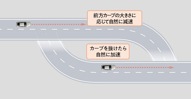 トヨタMIRAIが一部改良で安全装備と先進機能をバージョンアップ