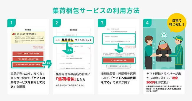 集荷・梱包・発送をプロにおまかせ! メルカリが都内一部エリアで実証実験