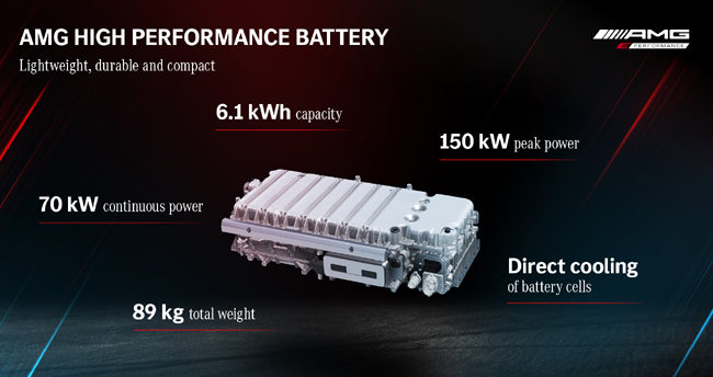 第5世代メルセデス・ベンツ・Cクラスのステーションワゴンの最強モデル「メルセデスAMG C63 S E PERFORMANCEステーションワゴン」が日本デビュー