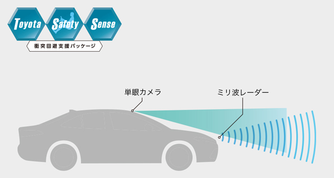 「ニューフォーマル」という新たな価値観に挑戦した新型トヨタ・クラウンのセダンモデルが待望の市場デビュー