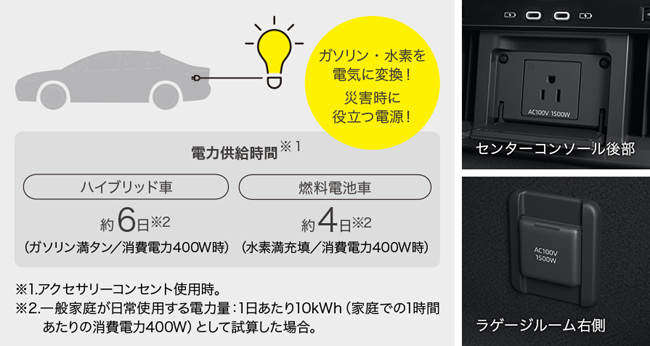 「ニューフォーマル」という新たな価値観に挑戦した新型トヨタ・クラウンのセダンモデルが待望の市場デビュー