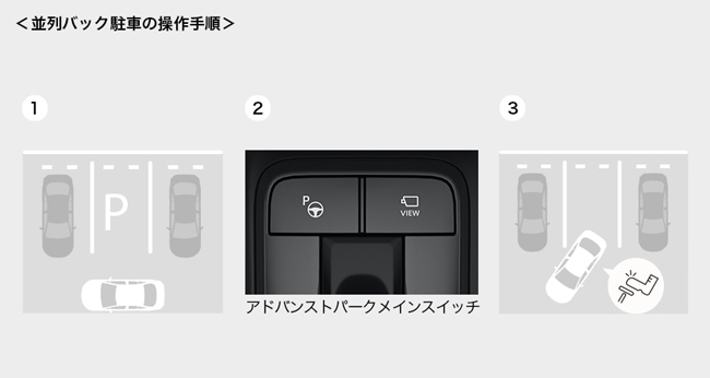 「ニューフォーマル」という新たな価値観に挑戦した新型トヨタ・クラウンのセダンモデルが待望の市場デビュー