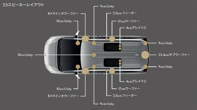レクサスの新世代ラグジュアリームーバー「LM」の日本仕様が発表