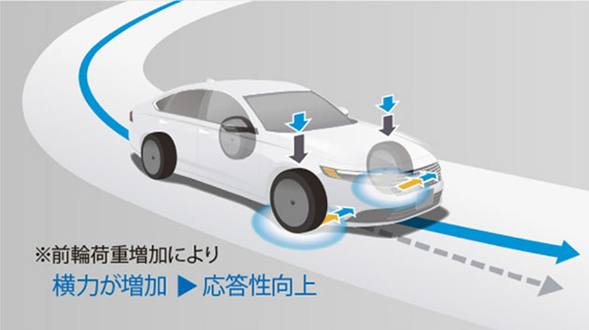 ホンダが11代目となる新型アコードを発売。車両価格は544万9400円に設定