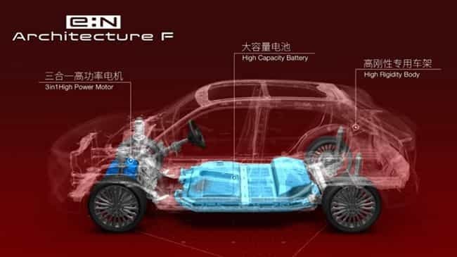 ホンダが中国における電動車事業の総合戦略と新型電気自動車を発表