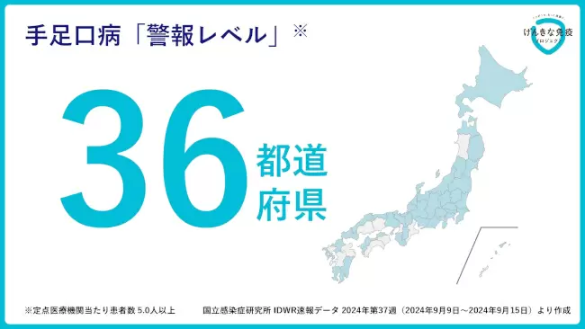 対策をしていた約6割の世帯が感染症を発症