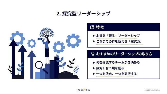 「素質」が開花した先に顕在化する四つのリーダーシップ