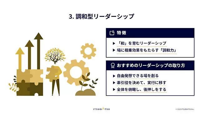 「素質」が開花した先に顕在化する四つのリーダーシップ