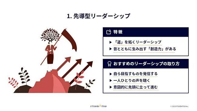 「素質」が開花した先に顕在化する四つのリーダーシップ