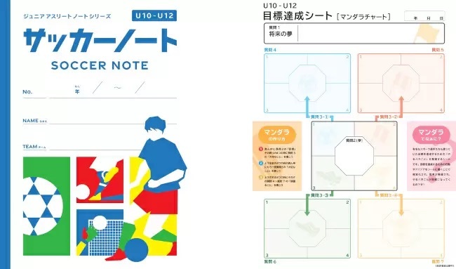 サッカー選手を目指す子どもの夢をアシストする「U10-U12サッカーノート」