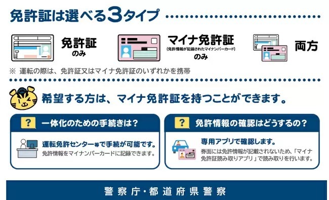 2025年3月24日から運用開始「マイナ免許証」はライフスタイルで選択しよう！