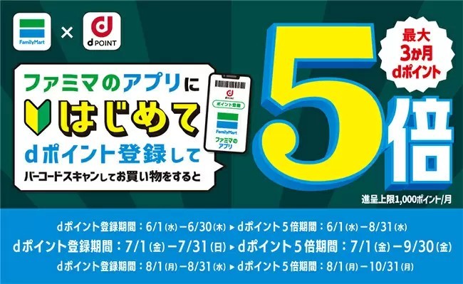 抽選で最大1000ポイント当たる！　ファミリーマート限定dポイントキャンペーン