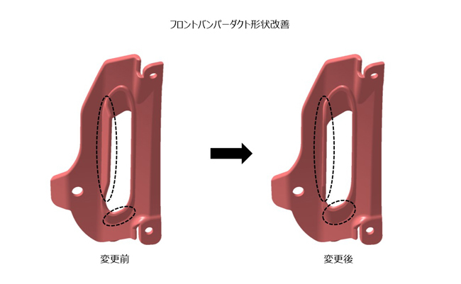 GRカローラがモータースポーツ現場での学びを生かして緻密な改良を実施