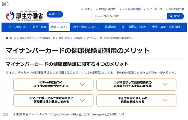 医療機関は混乱？ いよいよ12月2日から開始の「マイナ保険証」