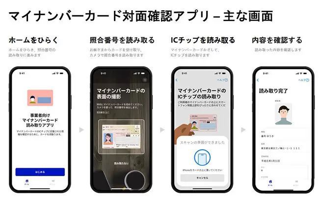 デジタル庁、「デジタル認証アプリ」に続き「マイナンバーカード対面確認アプリ」をリリース