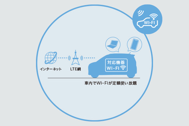 三菱自動車の軽EV「eKクロス EV」がマイナーチェンジ。利便性と安全性の向上や新ボディカラーの設定などを実施