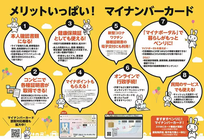本格開始から1年「マイナンバーカードの健康保険証としての利用」のおさらい ドラッグストア併設の一部の調剤薬局でも使える!