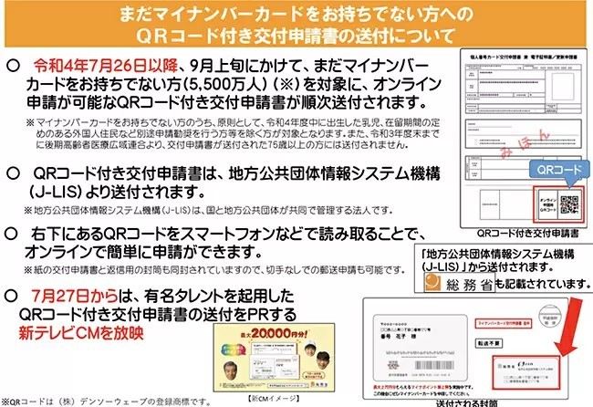 「マイナンバーカード交付申請書」を再々送付　キャリアショップで申請手続きを支援