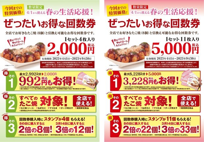 「ぜったいお得な回数券」　価格そのまま！ラストチャンス！！3月は 『銀だこ × PayPay』 で超絶お得！(※1)