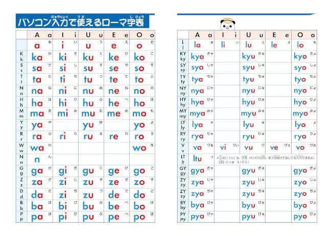 文字のアルバムにもなる、小学校1～3年生向け手帳2025年度版「ぼうけんてちょう」