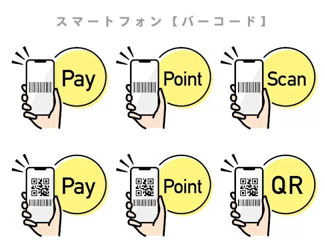 首都圏スーパー「サミット」「ヤオコー」「ベルク」「ライフ」の独自電子マネーを比較！