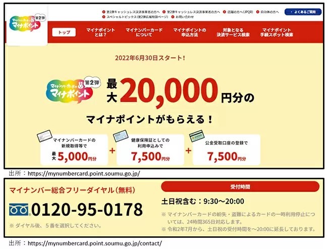 マイナポイント第2弾が開始　うっかり第1弾の最大5000円分を使ってない人も対象に！