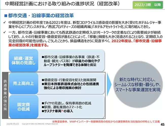 西武鉄道、2023年春から運賃値上げへ　詳細は後日公表