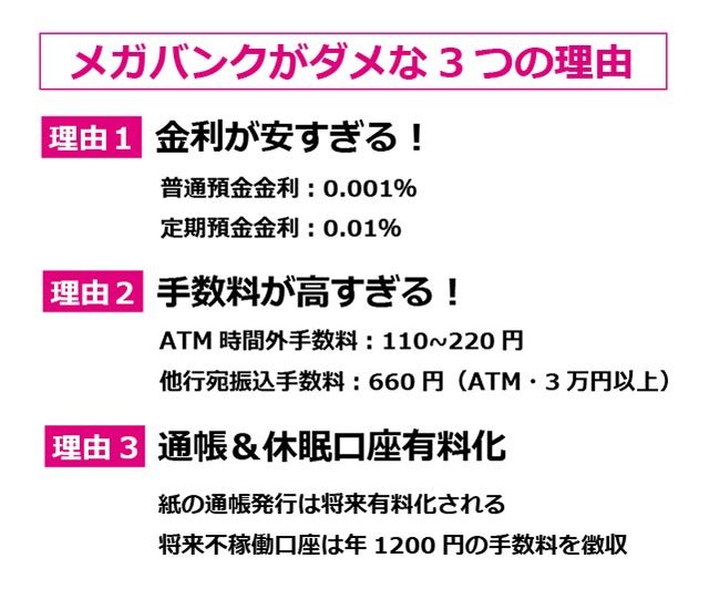 金利が200倍!!　今やネット銀行を利用しないと損する3つの理由とは