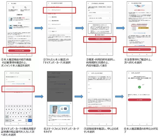 ドコモ、d払いアプリにおける本人確認にマイナンバーカード方式を導入